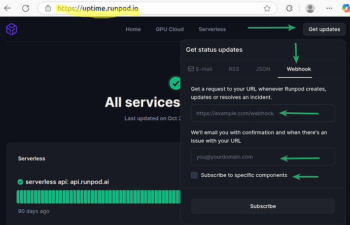 La imagen muestra la interfaz de un sitio web que ofrece suscribirse a actualizaciones de estado del servicio a través de webhook u otros métodos. (Leyenda de la imagen de IA)