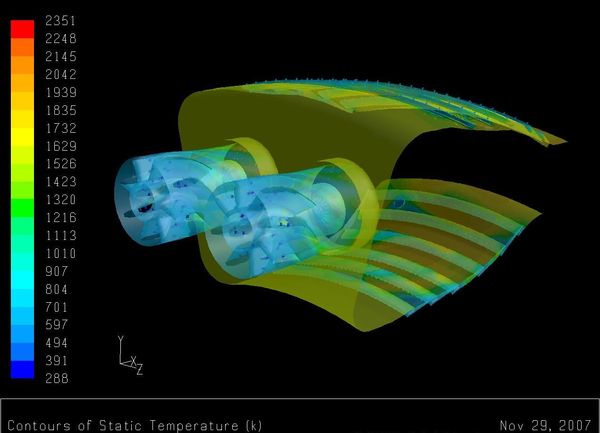 NK-14СТ燃焼室セクターの3Dモデルにおける実際の温度分布（表面温度のみ表示）